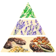 Charger l'image dans la galerie, bougie LAVANDE