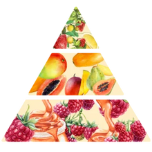 Charger l'image dans la galerie, bougie MANGUE PAPAYE