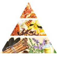 Charger l'image dans la galerie, bougie PAIN D'EPICES